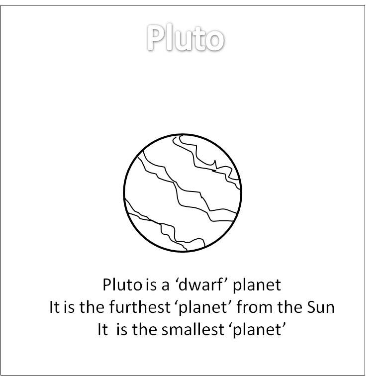 Pluto colouring sheet planet coloring pages dwarf planet wood craft projects