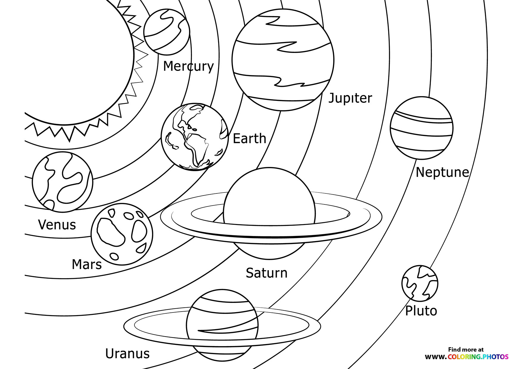 Solar system