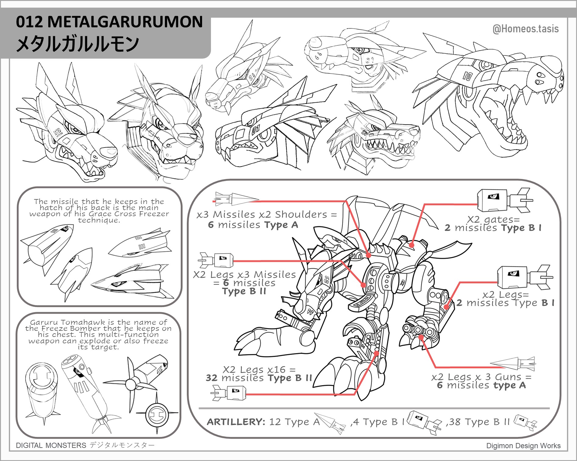 Homeostasis on x metalgarurumon page digital artbook linearts digimon digimonadventure digimonsize digimon ãããã anime digimonart digimonlineart digimonova weregarurumon digimonlineart pokemon digimonsettei gabumon