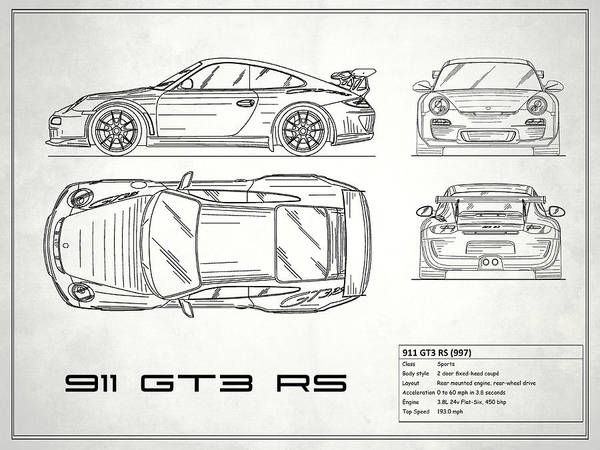 Gt rs blueprint