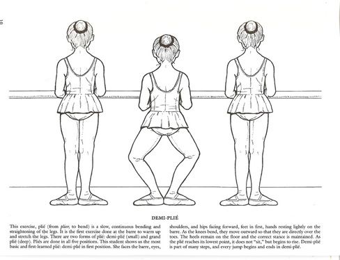 Ballet class coloring pages ballet drawings ballet class ballet lessons