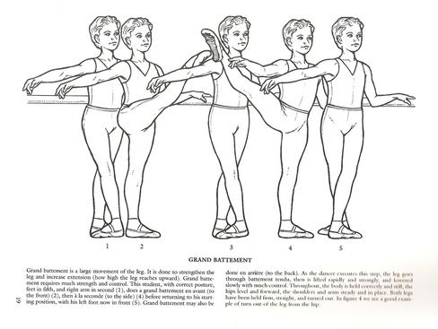 Elegant ballet class coloring pag