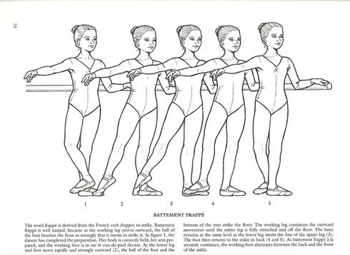 Elegant ballet coloring pages