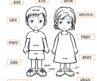 Learn body parts by linking the words with the drawing the body parts used in thiâ sunday school coloring pages coloring pages for boys coloring pages for kids