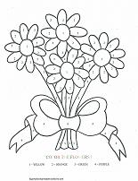 Color by number coloring pages