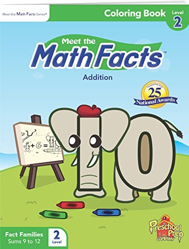 Meet the math facts level