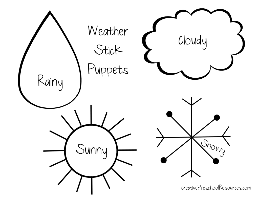 W is for weather creative preschool resources