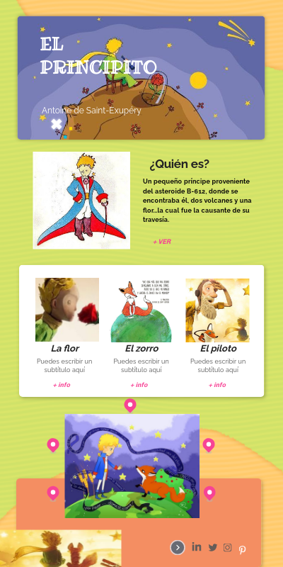 Infografãa de el principito