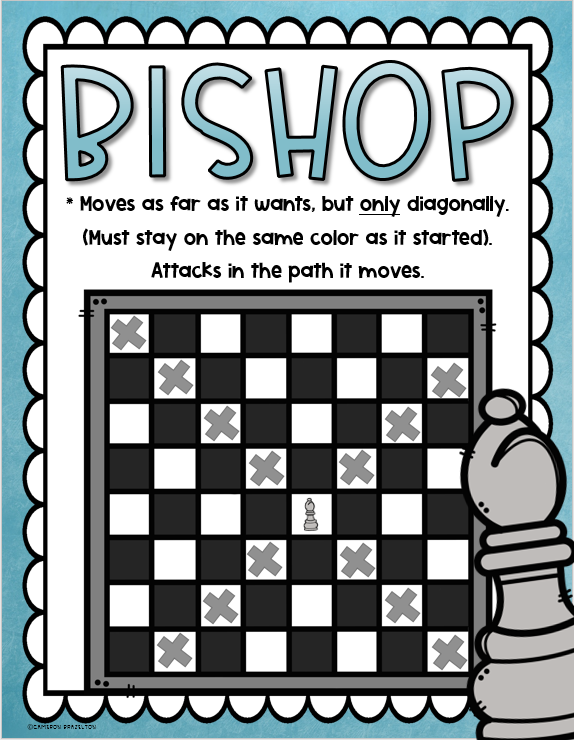 Chess club moves reference poster set bulletin board decorations handouts made by teachers