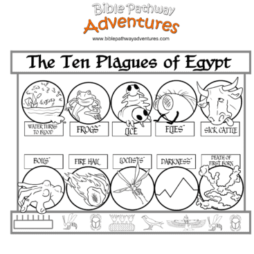 Escape from egypt â page â bible pathway adventures