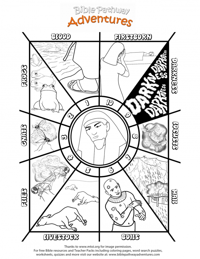 Egypt coloring page worksheets