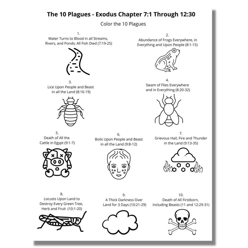 Moses and the ten plagues of egypt coloring activity pages â at home with zan printables