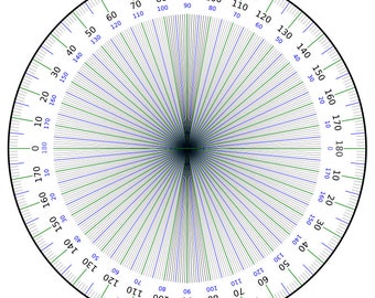 Protractor diagram poster art print geometry angles pick half or full circle