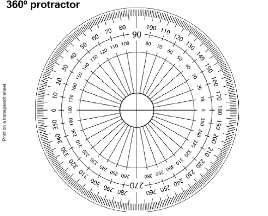 º protractor prt on a transparent sheet put a small hole the middle and tie elastic with knot to the edge slab pottery pottery pottery tools