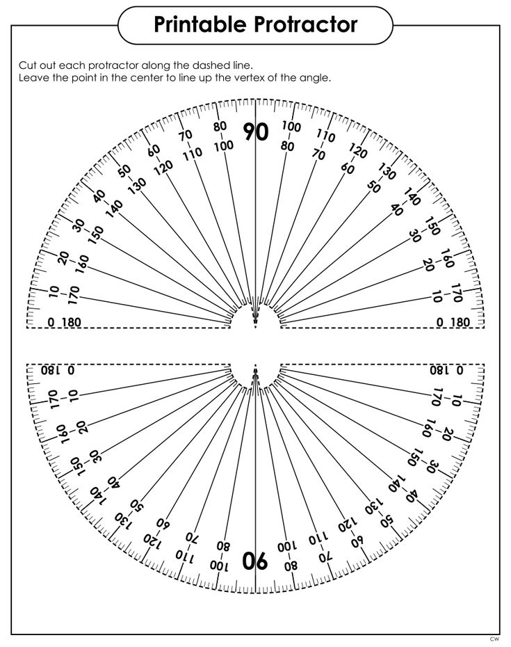 Printable degree protractor protractor pass directions candlestick patterns