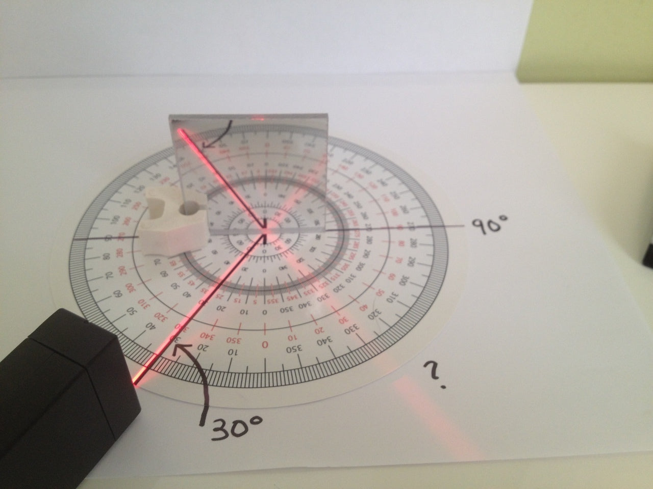 Degree flat printed protractor for optics experiments â