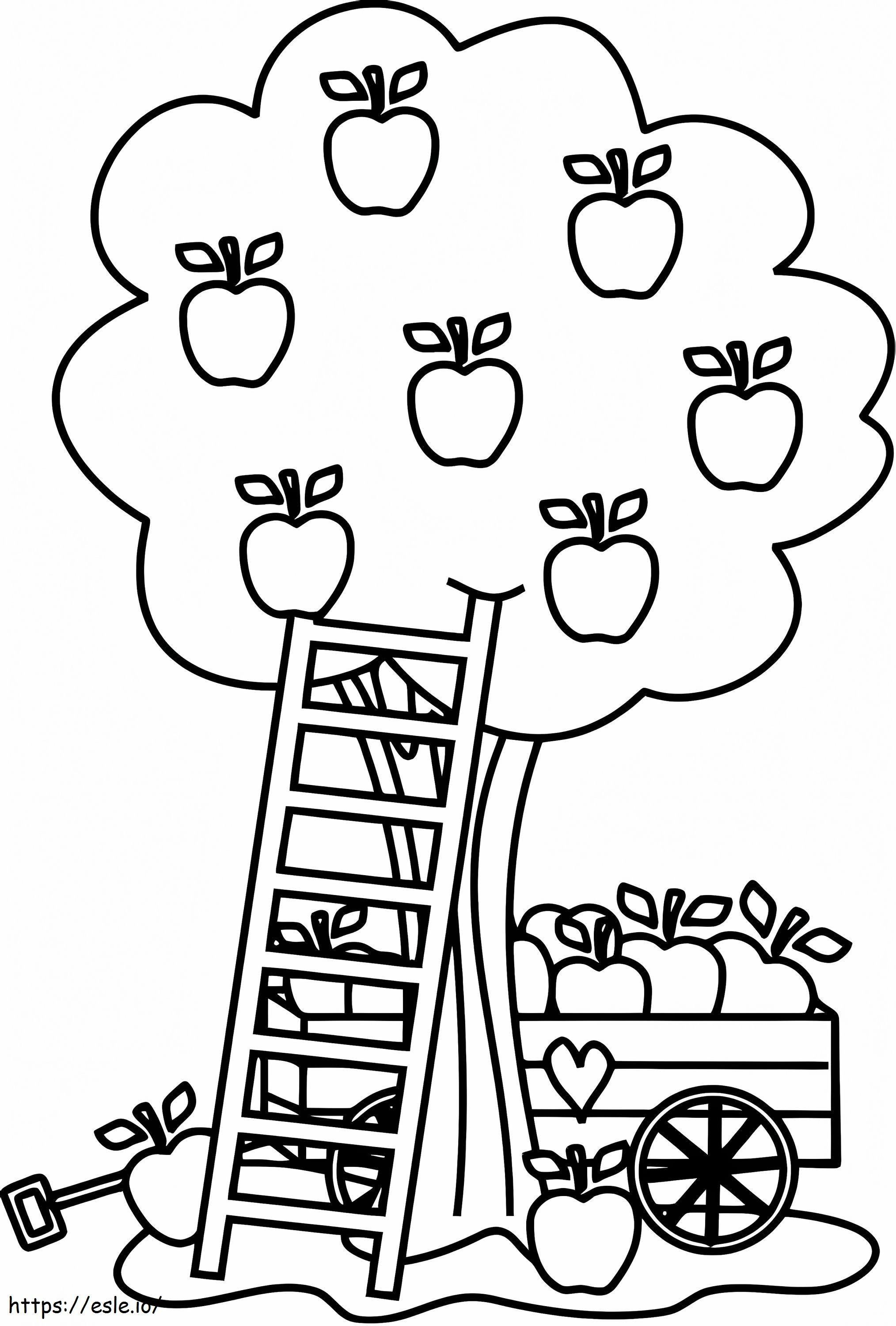 Cartoon apple tree coloring page