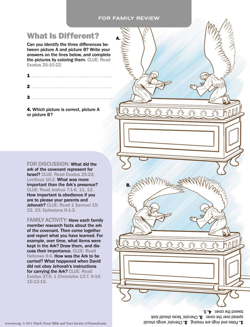 The ark of the covenant family picture activities