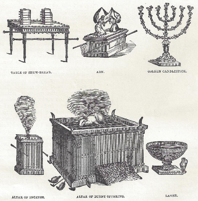 Ancient israelite religious items student handouts