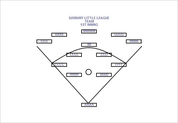 Baseball line up card s