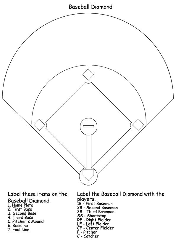 Top baseball coloring pages for toddlers baseball diamond baseball activities baseball project