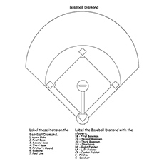 Top baseball coloring pages for toddlers