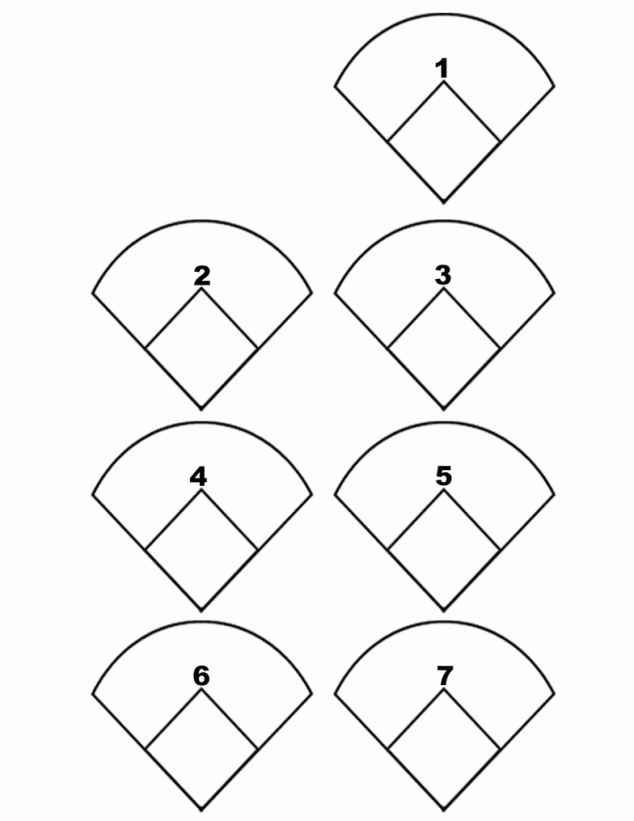 Baseball field diagram worksheets