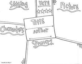 Book report printables