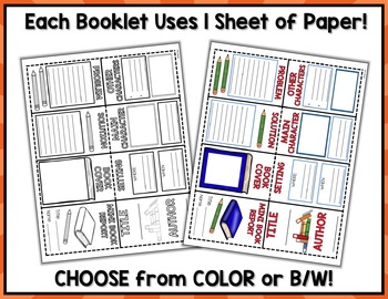 Book report templates mini book projects