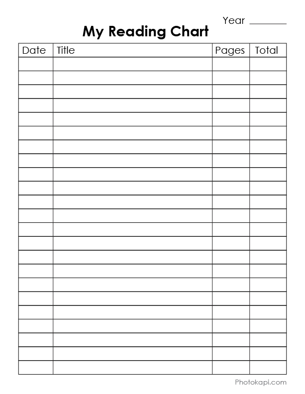 Book report chart â