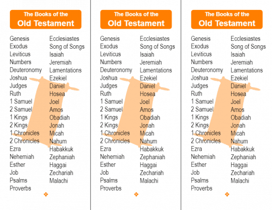Printable bible bookmarks for kids on sunday school zone