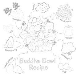 Printable kawaii bubble tea coloring page