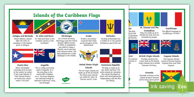 Islands of the caribbean flags poster teacher made