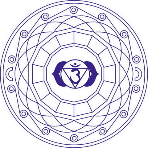 Sahasrara chakra mandala coloring page free printable coloring pages