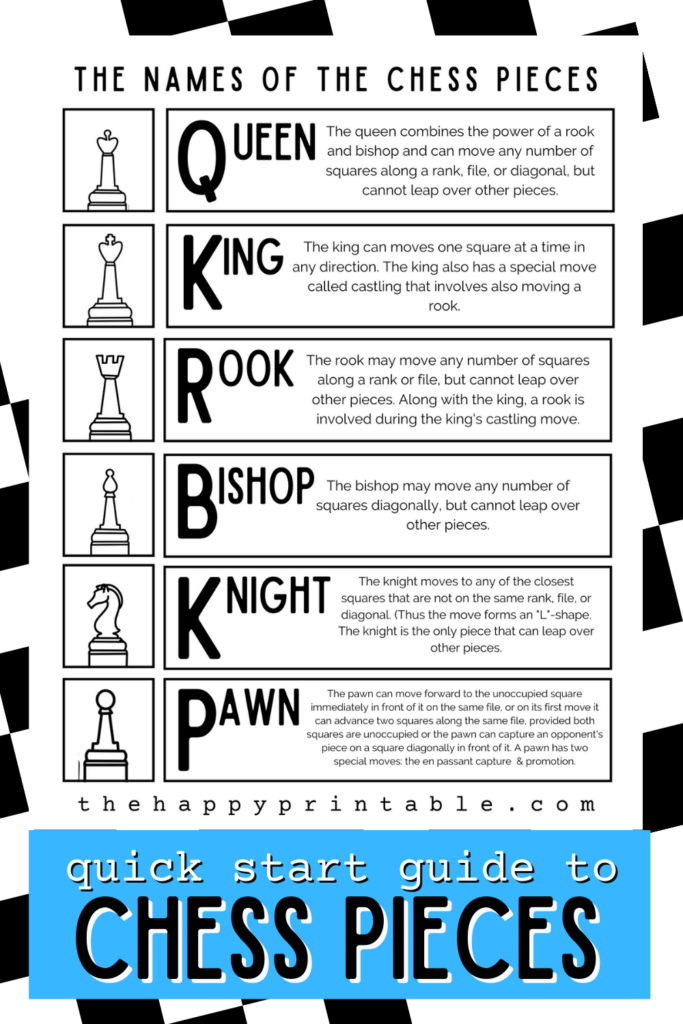 Chess board printable â plus stand up chess pieces the happy printable