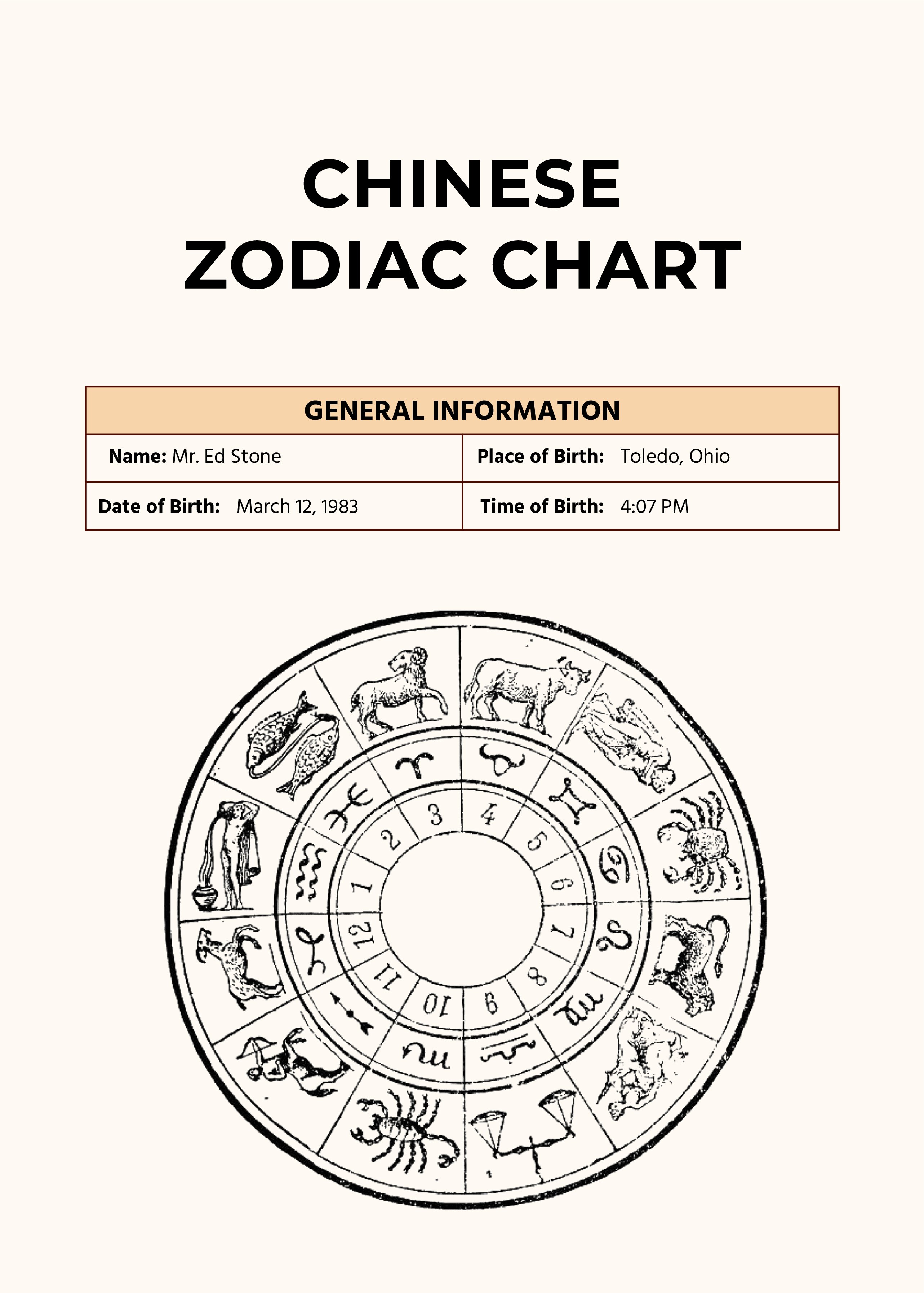 Free chinese zodiac chart