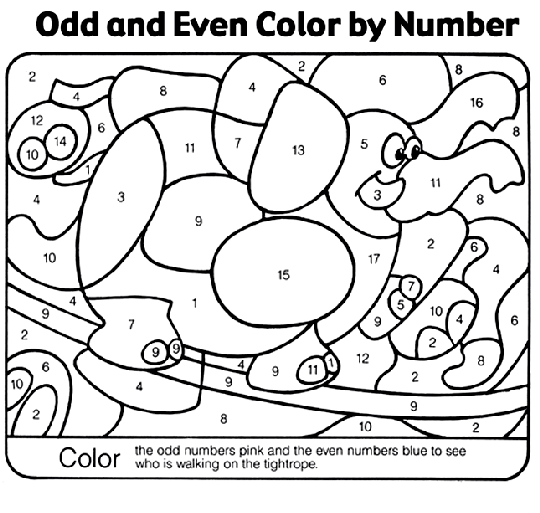 Circus color by number coloring page