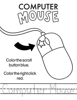 Parts of the puter mouse coloring sheet free by hipster art teacher