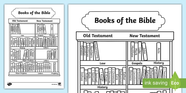 Books of the bible colouring page teacher made