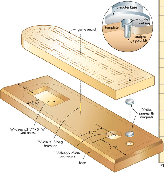 Free cribbage board template