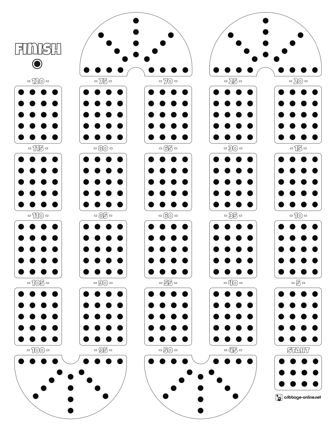 Cribbage board template