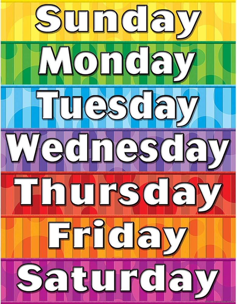 Teacher created resources days of the week chart multi color office products