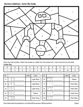 Domino addition