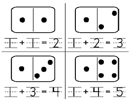 Domino math printable dominoes and worksheet