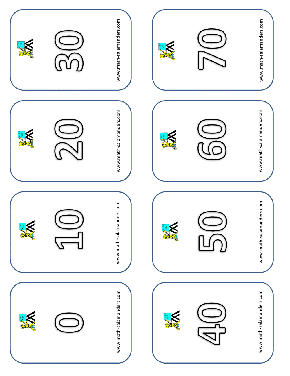 Digit cards