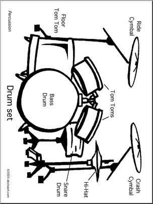 Coloring page drum set