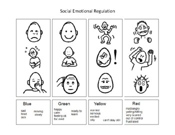 Emotions coloring pages tpt