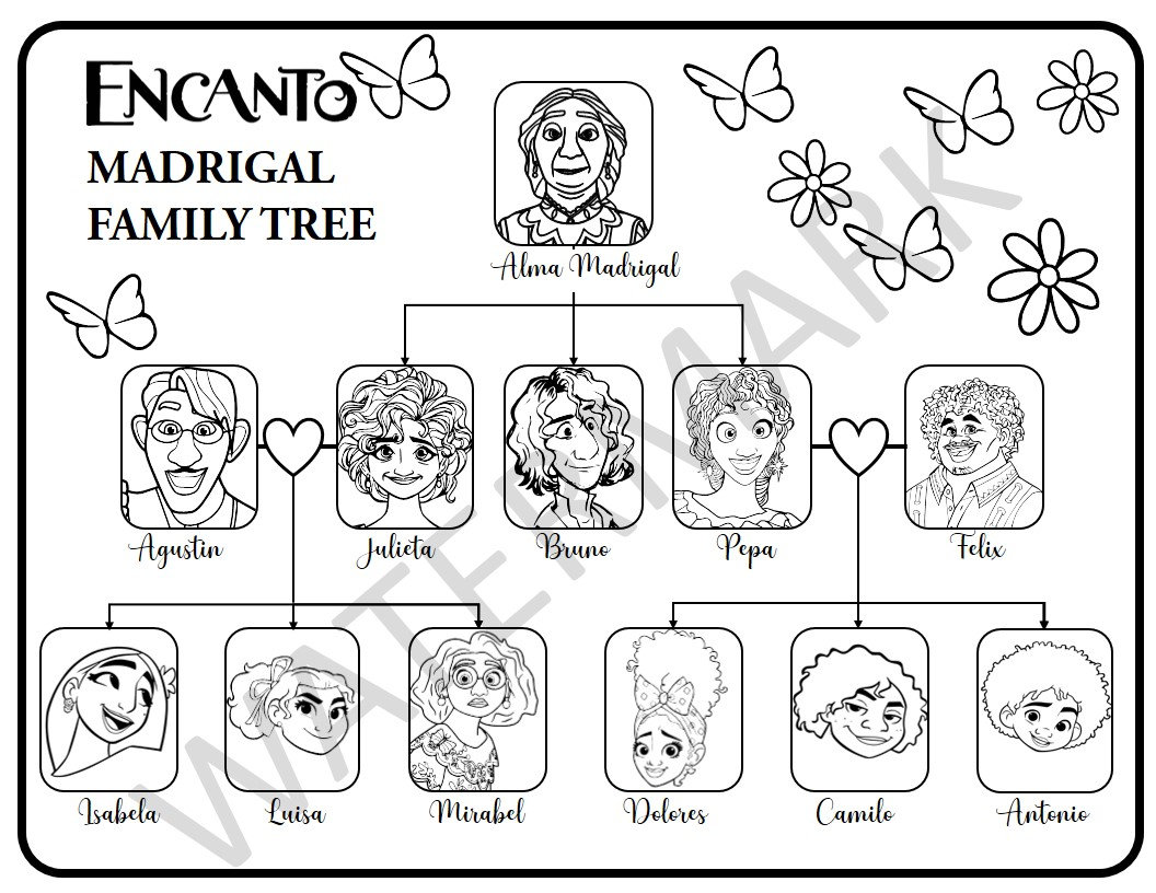 Encanto family tree coloring page pdf format for printing