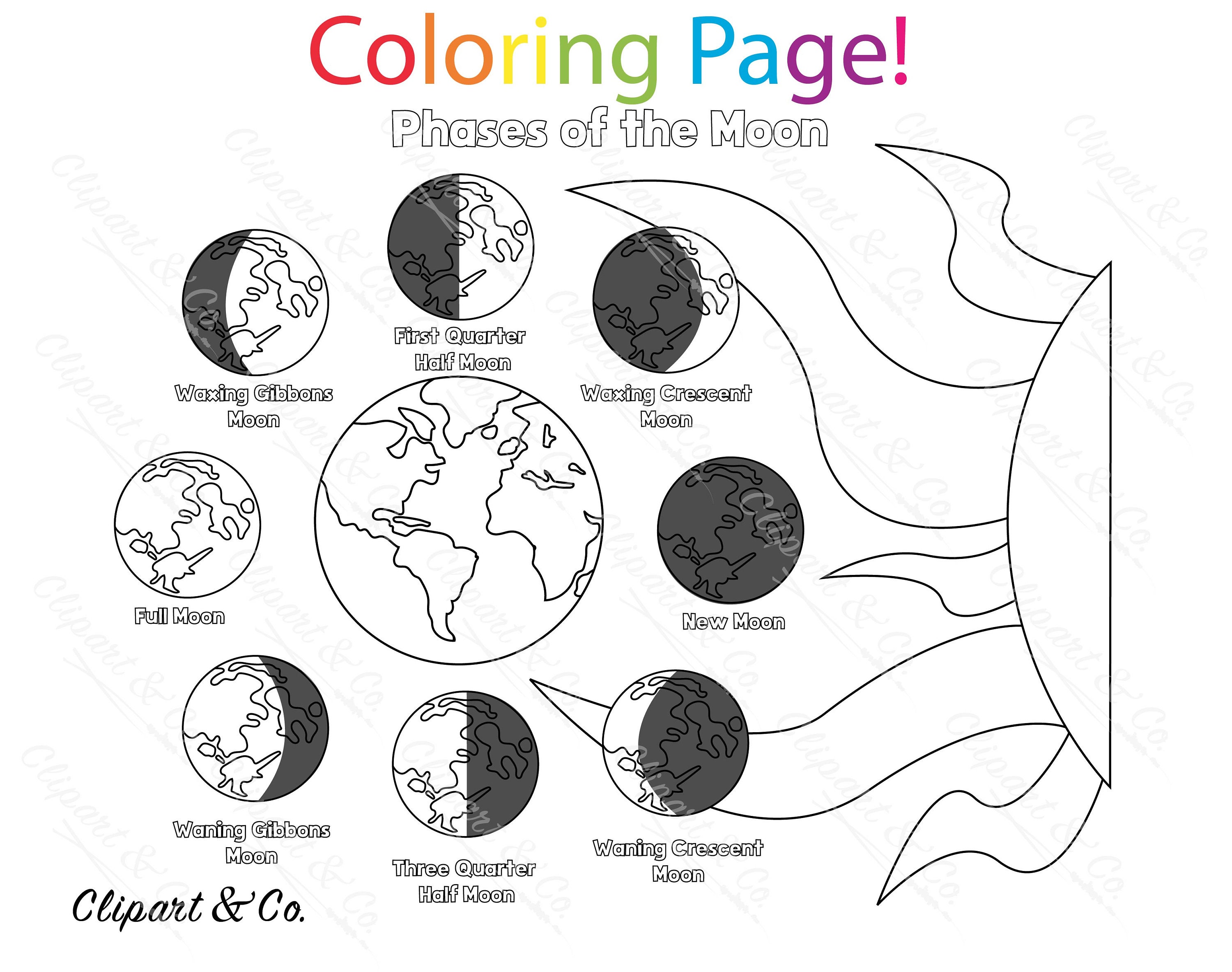 Phases of the moon printable phases of the moon clipart phases of the moon wall art printable coloring pages for kids homeschool print