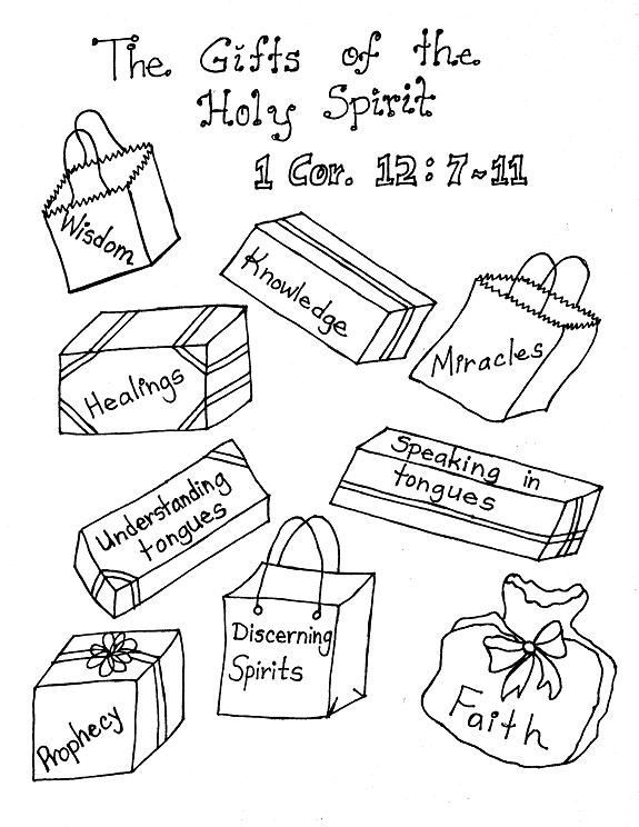 Pin on gifts of the spirit